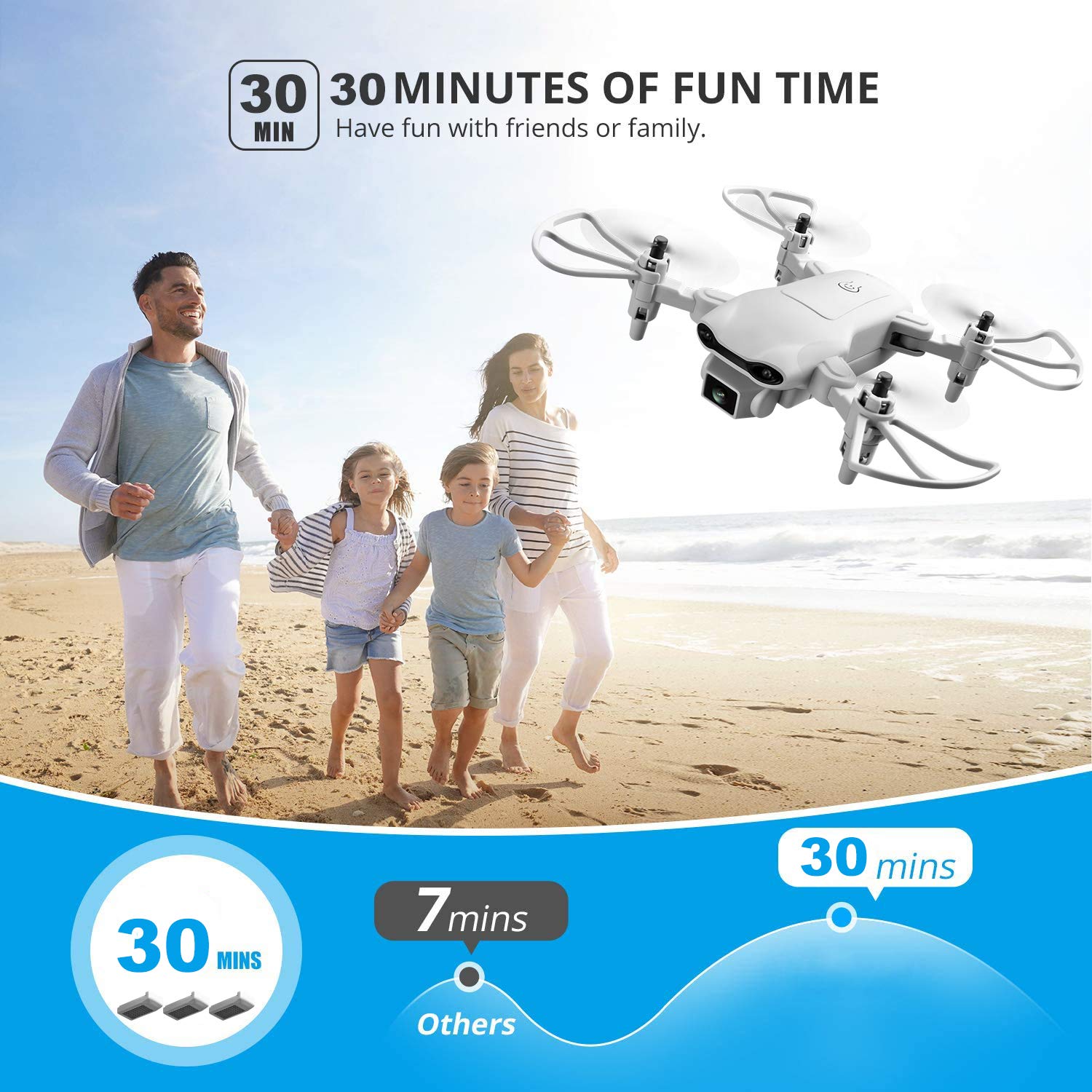 AU 4DV9 Mini Drone, With High-definition Camera, FPV Real-time Video RC Quadcopter