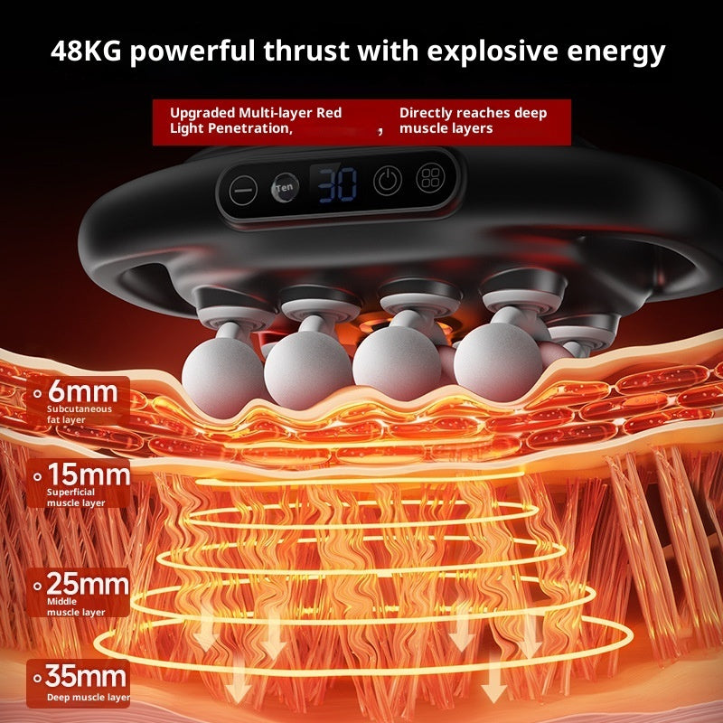 Muscle Recovery Massage Gun